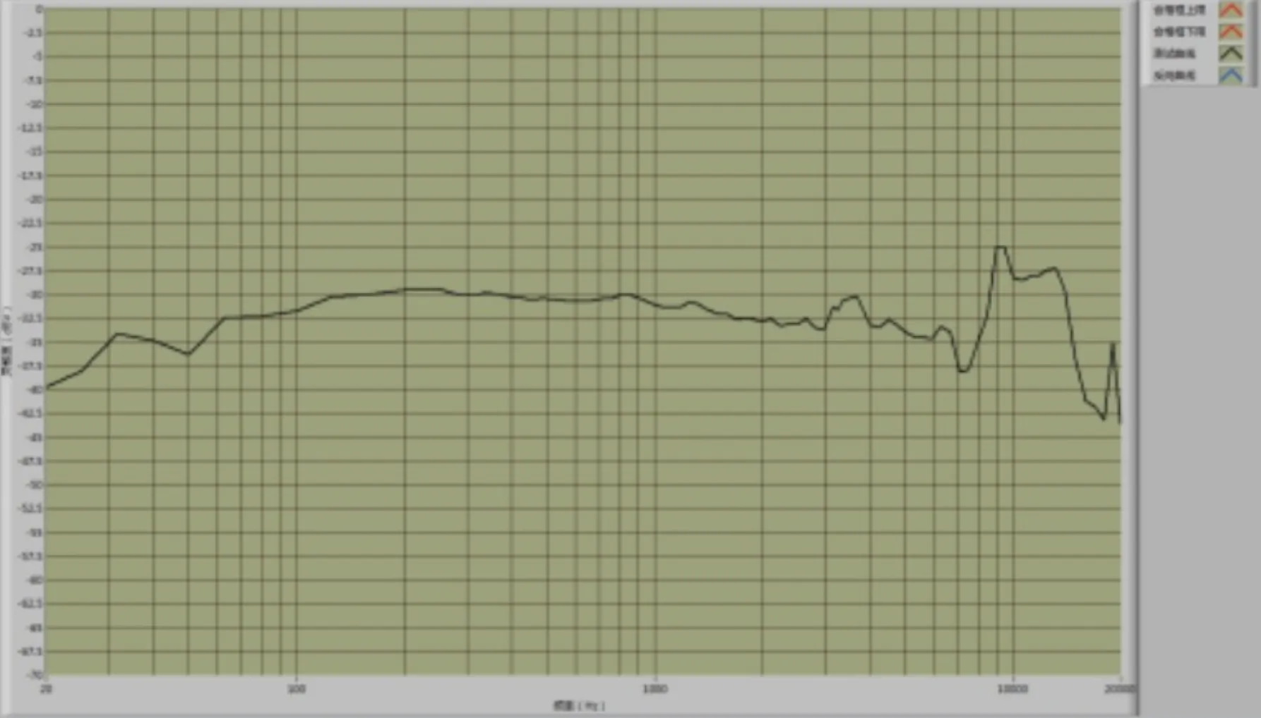 K87 Double-Sided Gold-Sputtered Large Diaphragm Capsule gold plated 34mm diy k87 mic capsule condenser