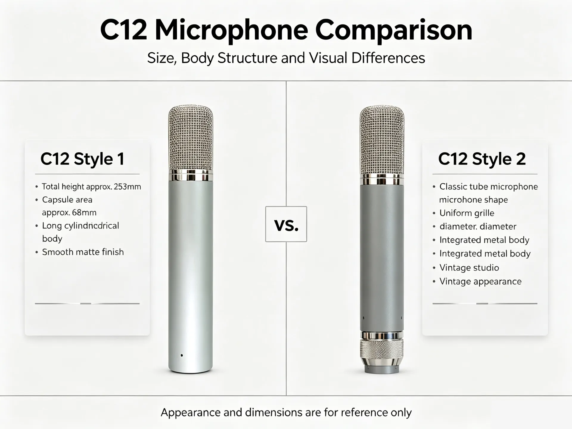 Telefunken C12 vs. DIY C12 Microphone Body Kit